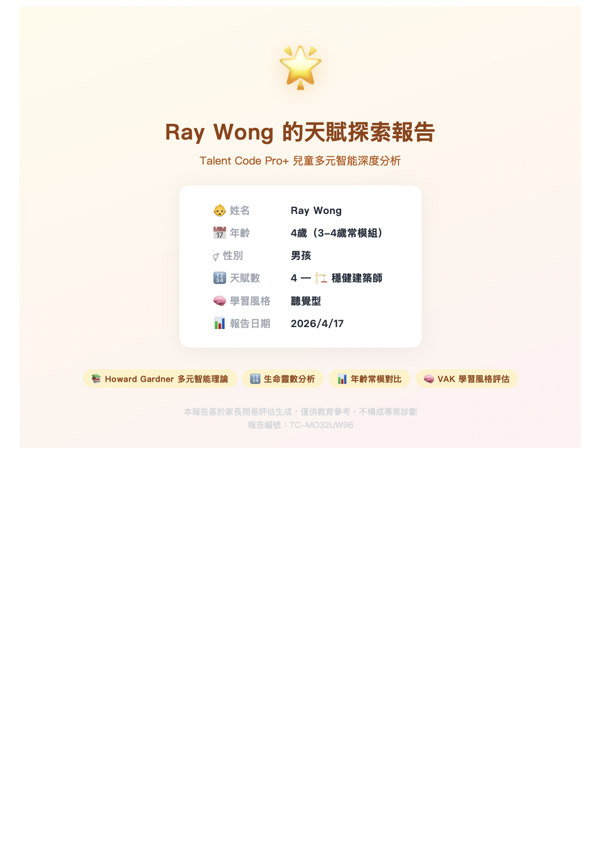完整報告 — 封面 / 天賦總覽
