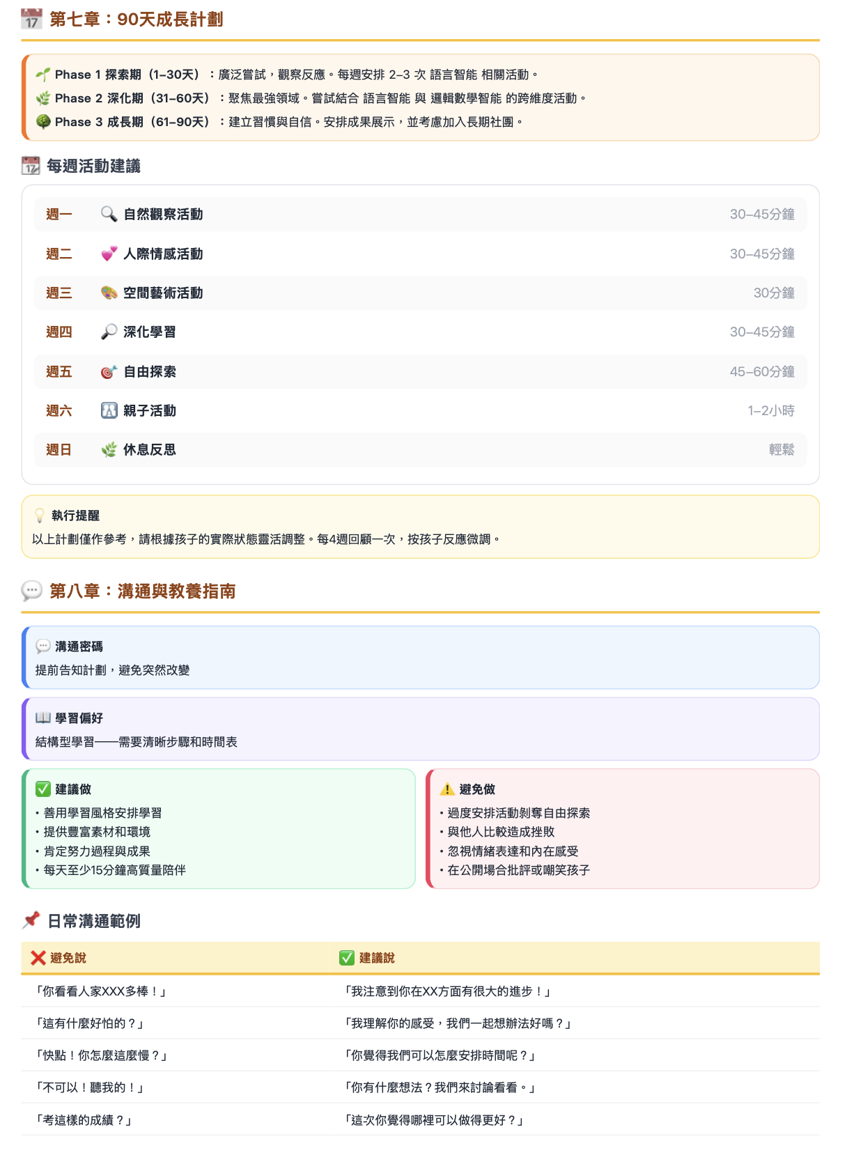 完整報告 — 90 天成長計劃